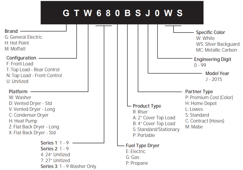 GE HTW200ASK Load Washer-1