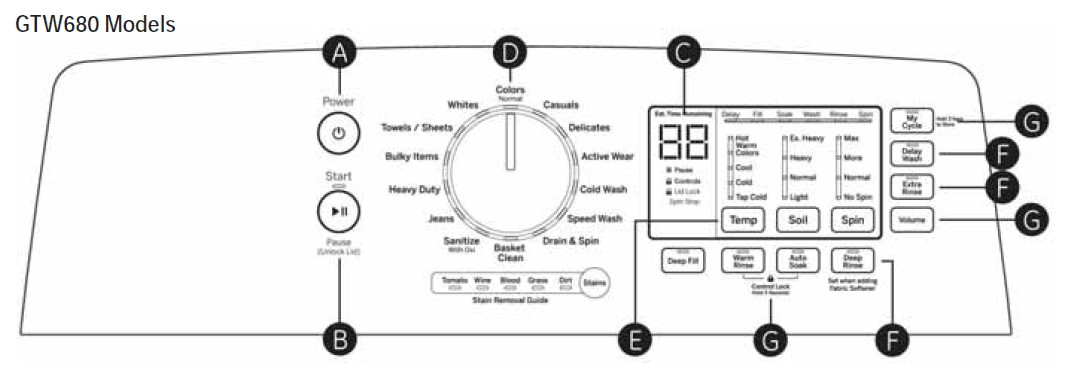 GE HTW200ASK Load Washer-2