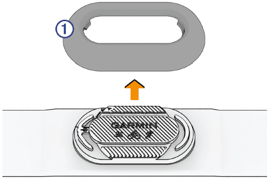 Garmin HRM-Pro‎ Plus Heart Rate Monitor User Manual-5