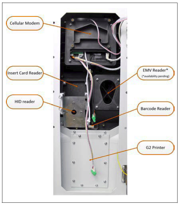 Gasboy Islander Prime Fleet Fuel Management System Installation Manual Gasboy Islander Prime Fleet Fuel Management System Installation Manual-13