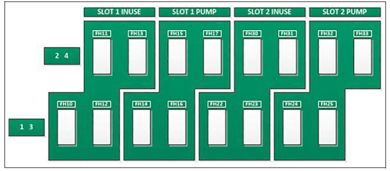Gasboy Islander Prime Fleet Fuel Management System Installation Manual Gasboy Islander Prime Fleet Fuel Management System Installation Manual-16