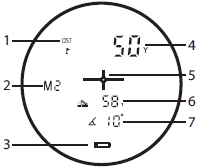 Gogogo Sport Vpro GS24 Golf-Hunting Laser Rangefinder User Manual Gogogo Sport Vpro GS24 Golf-Hunting Laser Rangefinder-display