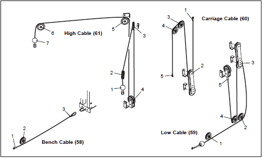 Gold's Gym GGBE29922 XR 30 Bench Home Gym-cable diagrams