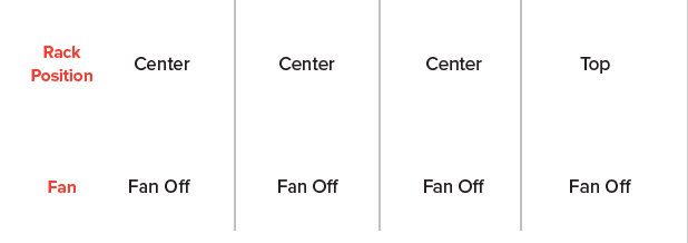 Gourmia Toaster GTF7460 Oven Air Fryer Combo-5