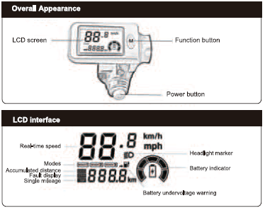 Gyroor URBANMAX C1 Electric Scooter-display functions