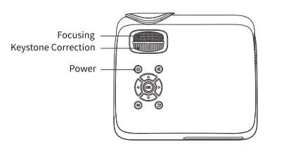 HAPPRUN H1 Portable Native 1080P Bluetooth Projector 6