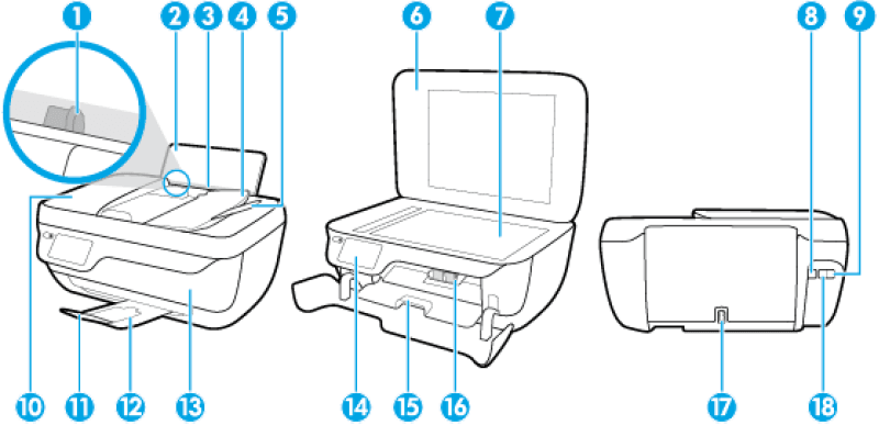 HP OfficeJet 3830 All-in-One Series Color Printer User Manual HP OfficeJet 3830 All-in-One Series Color Printer-1