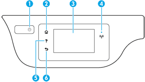 HP OfficeJet 3830 All-in-One Series Color Printer User Manual HP OfficeJet 3830 All-in-One Series Color Printer-2