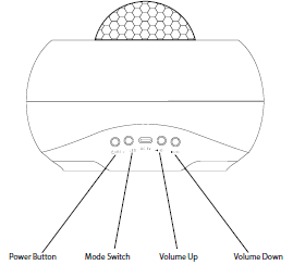 HS-06 Galaxy Star Projector-function