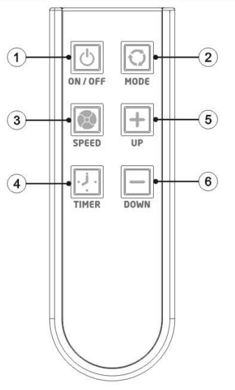Haier HPN14XCM 14000 BTU Portable Air Conditioner-11