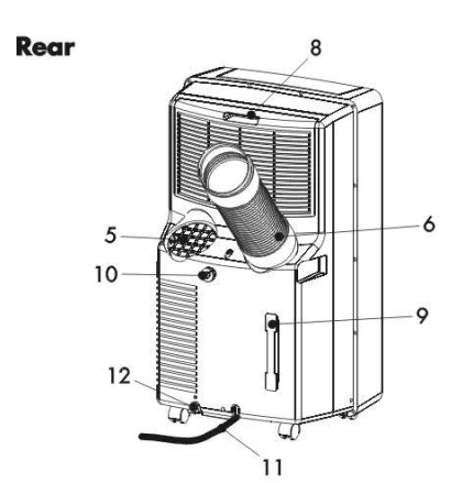 Haier HPN14XCM 14000 BTU Portable Air Conditioner-8