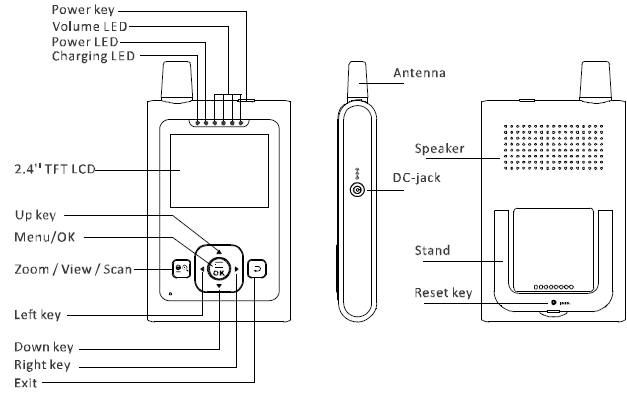 HelloBaby HB26 Digital Wireless Video Baby Monitor-1