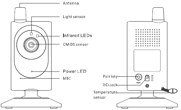 HelloBaby HB26 Digital Wireless Video Baby Monitor-2