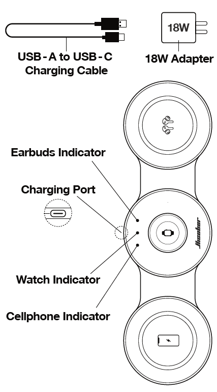Hicober W313 3-in-1 Charging Station User Manual-1