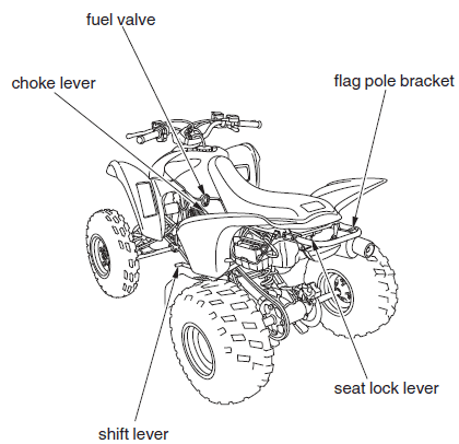 Honda TRX300EX ATV Bike User Manual Honda TRX300EX ATV Bike-3