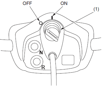 Honda TRX300EX ATV Bike User Manual Honda TRX300EX ATV Bike-7