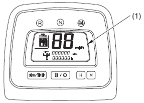 Honda TRX350 FOURTRAX 4X4 ATV Bike User Manual Honda TRX350 FOURTRAX 4X4 ATV Bike-5