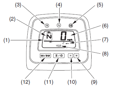 Honda TRX350 FOURTRAX 4X4 ATV Bike User Manual Honda TRX350 FOURTRAX 4X4 ATV Bike-8
