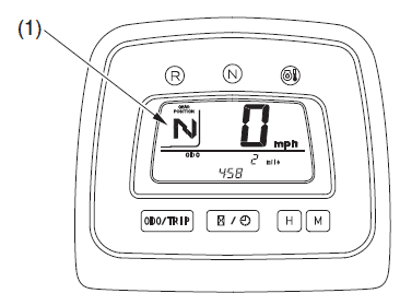 Honda TRX350 FOURTRAX 4X4 ATV Bike User Manual Honda TRX350 FOURTRAX 4X4 ATV Bike-9