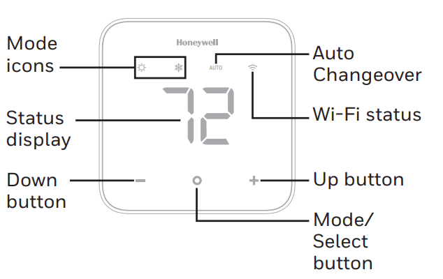 Honeywell D6 Pro Wi-Fi Ductless Controller 2