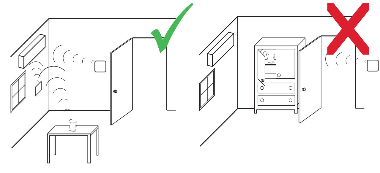 Honeywell D6 Pro Wi-Fi Ductless Controller 3