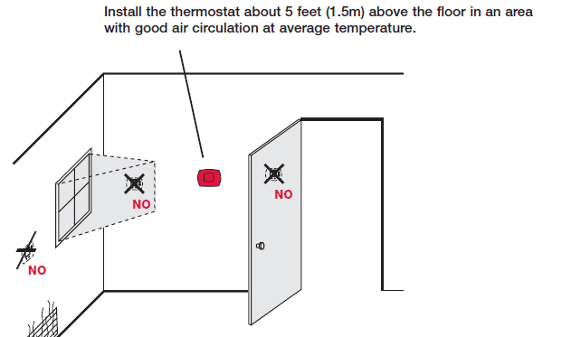 Honeywell FocusPRO TH5220D Non-Programmable Digital Thermostat-1