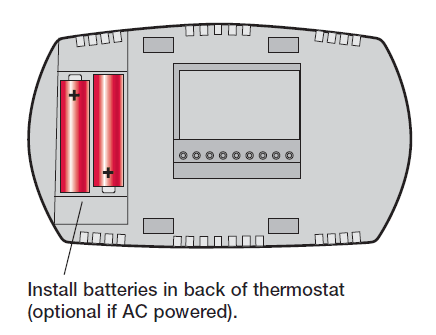 Honeywell FocusPRO TH5220D Non-Programmable Digital Thermostat-12