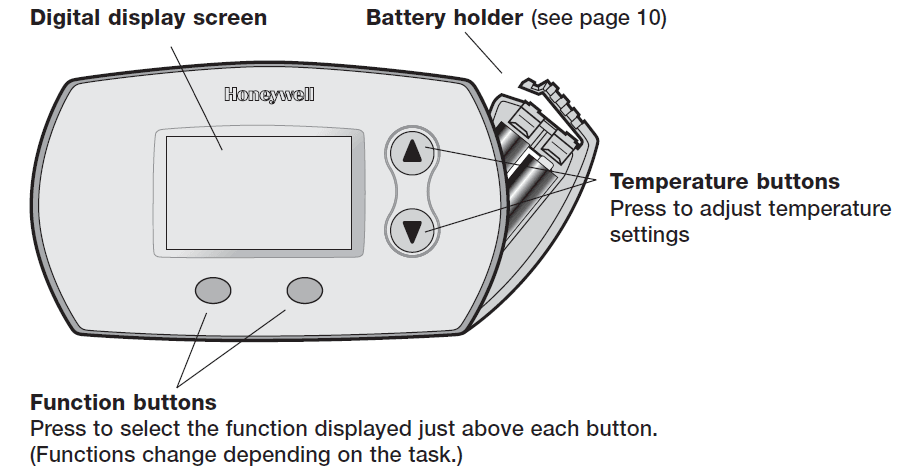 Honeywell FocusPRO TH5220D Non-Programmable Digital Thermostat-18