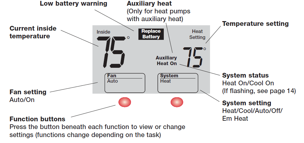 Honeywell FocusPRO TH5220D Non-Programmable Digital Thermostat-19