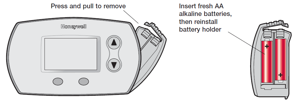 Honeywell FocusPRO TH5220D Non-Programmable Digital Thermostat-20