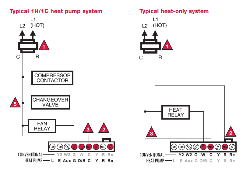 Honeywell FocusPRO TH5220D Non-Programmable Digital Thermostat-7