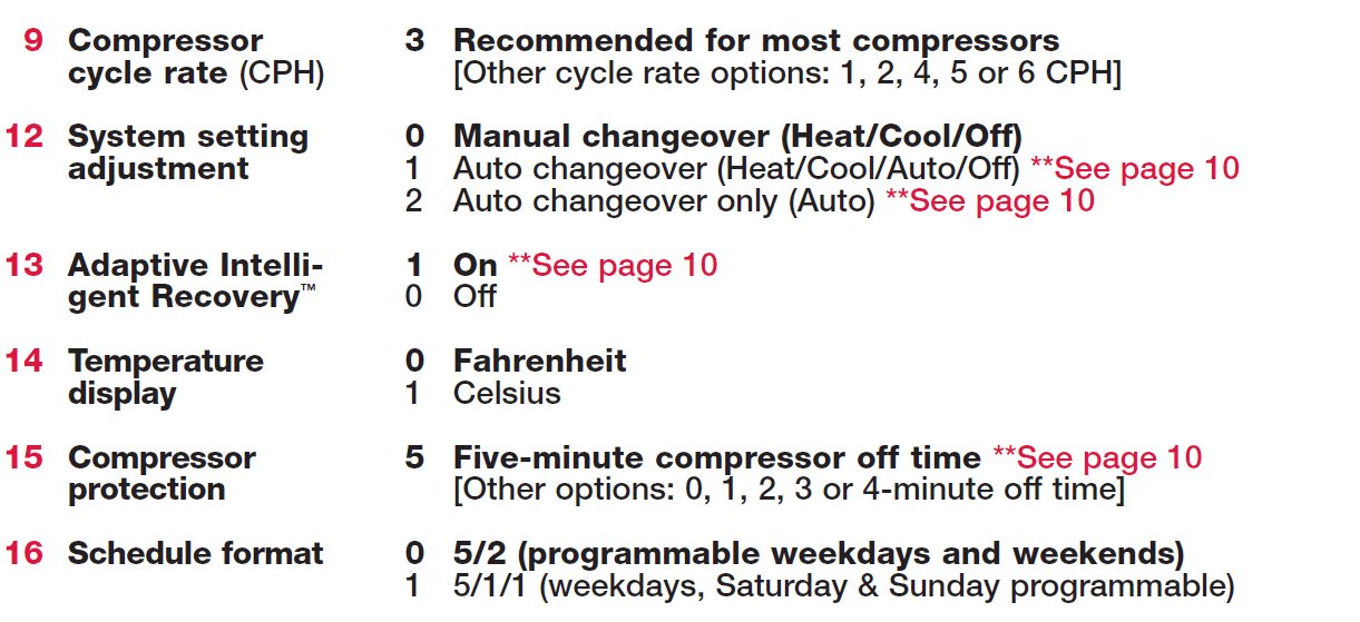 Honeywell FocusPRO TH6110D Programmable Thermostat Installation Guide Honeywell FocusPRO TH6110D Programmable Thermostat 22
