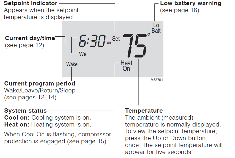 Honeywell RTHL2510 Programmable Thermostat-17