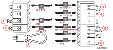 Honeywell WIFI Smart Color Touchscreen Programmable Thermostat 13