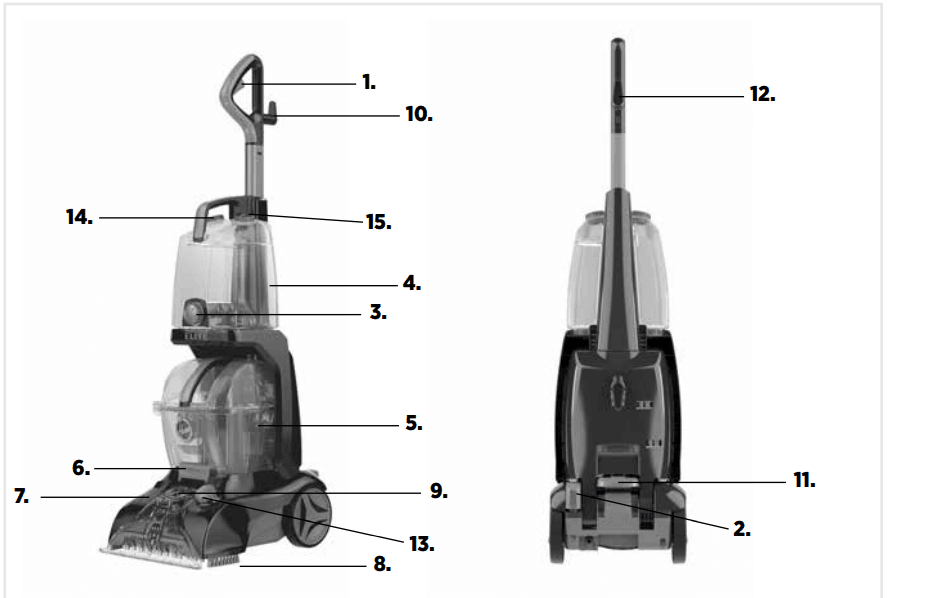 Hoover Power Scrub Elite 6