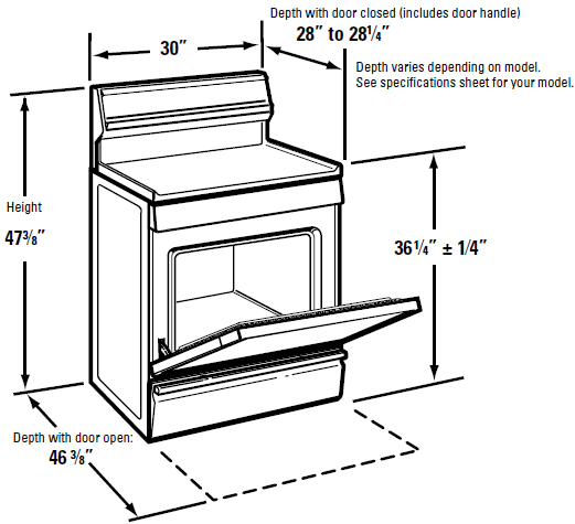 Hotpoint RGB790CEKCC 30 Inch Free Standing Gas Range-twin burner assemblies