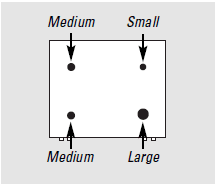 Hotpoint RGB790CEKCC 30 Inch Free Standing Gas Range-sealed gas burner 1