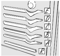 Hotpoint RGB790CEKCC 30 Inch Free Standing Gas Range-using oven