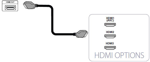 INSIGNIA 32F201NA23 32-inch F20 Series Smart HD 720p Fire TV-HDMI