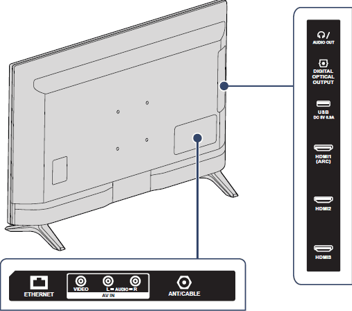 INSIGNIA 32F201NA23 32-inch F20 Series Smart HD 720p Fire TV-feature 1