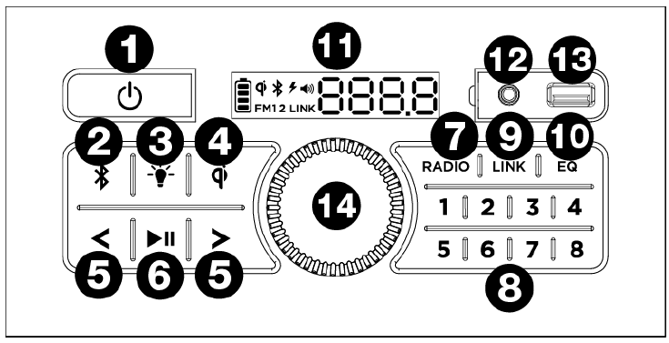 ION Audio Pathfinder 4 Bluetooth Portable Speaker User Guide-1