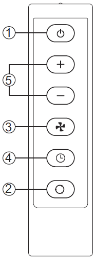 Idylis Portable Air Conditioner 416709 Manual Idylis Portable Air Conditioner 416709 Manual-17