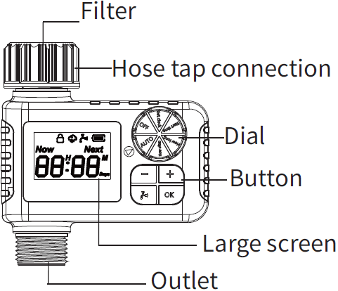 InSoma SGW05 Outdoor Garden Hose Faucet Timer-overview