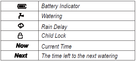 InSoma SGW05 Outdoor Garden Hose Faucet Timer-signs