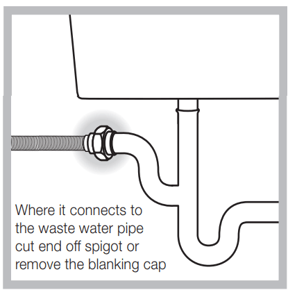 Indesit BWSC-61252 Washing Machine User Manual Indesit BWSC-61252 Washing Machine 6
