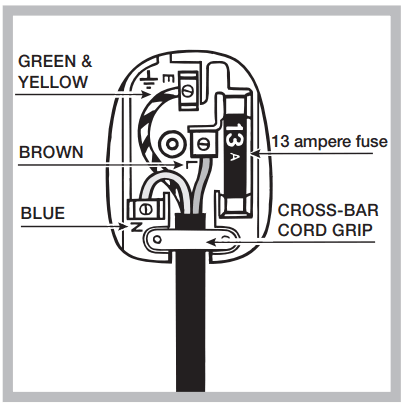 Indesit BWSC-61252 Washing Machine User Manual Indesit BWSC-61252 Washing Machine 8