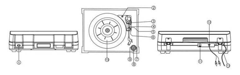 Innovative Technology ITUT-201SVR USB Turntable User Manual Innovative Technology ITUT-201SVR USB Turntable-1