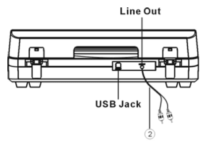 Innovative Technology ITUT-201SVR USB Turntable User Manual Innovative Technology ITUT-201SVR USB Turntable-4