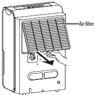 Insignia 50-Pint Dehumidifier-air filter