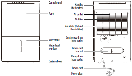 Insignia 50-Pint Dehumidifier-components